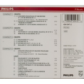 Les années Philips