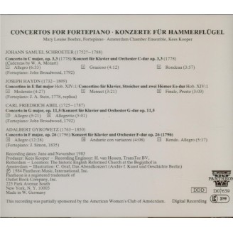 Concertos for fortepiano