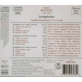PLEYEL - Grodd - Symphonie en do majeur B.128