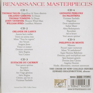 Renaissance Masterpieces