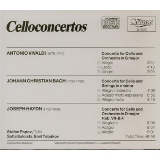 Celloconcertos