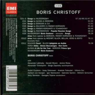 The mighty Boris