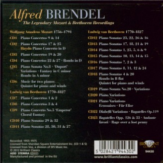 The Legendary Mozart & Beethoven Recordings