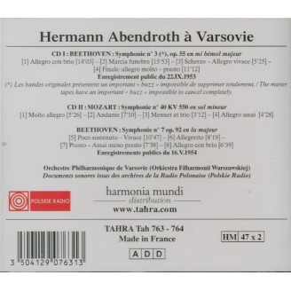 Hermann Abendroth à Varsovie