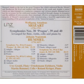 MOZART - Grodd - Symphonie n°38 'Prague' K.504 (arr. Hummel)