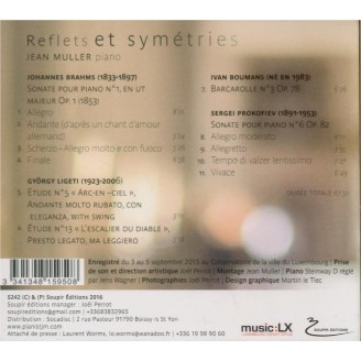 Reflets et symétries