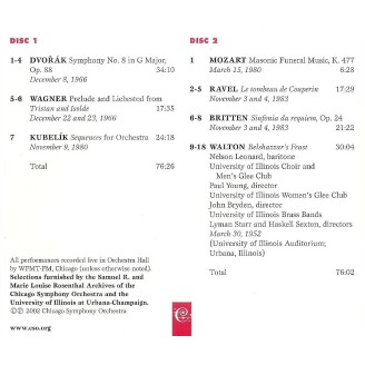 A tribute to Rafael Kubelik II (Chicago Symphony Orchestra from the archives volume 16)