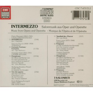 Intermezzo Salonmusik aus Oper und Operette..