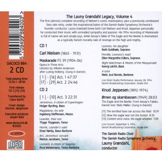 NIELSEN - Grondahl - Maskarade..