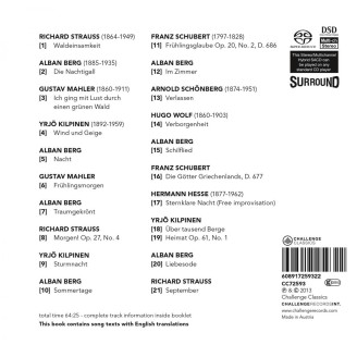 Schöne Welt, wo bist Du ?