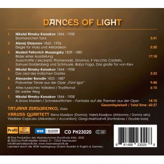 Dances of light music for viola and folk instruments quartet