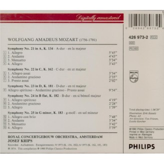 MOZART - Krips - Symphonie n°21 en la majeur K.134