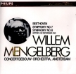 BEETHOVEN - Mengelberg - Symphonie n°7 op.92 (Import Japon) Import Japon